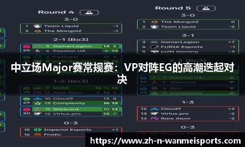 中立场Major赛常规赛：VP对阵EG的高潮迭起对决